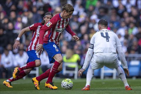 Torres Atletico vs Real